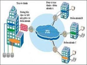 Tư vấn, lắp đặt hệ thống mạng LAN, WAN